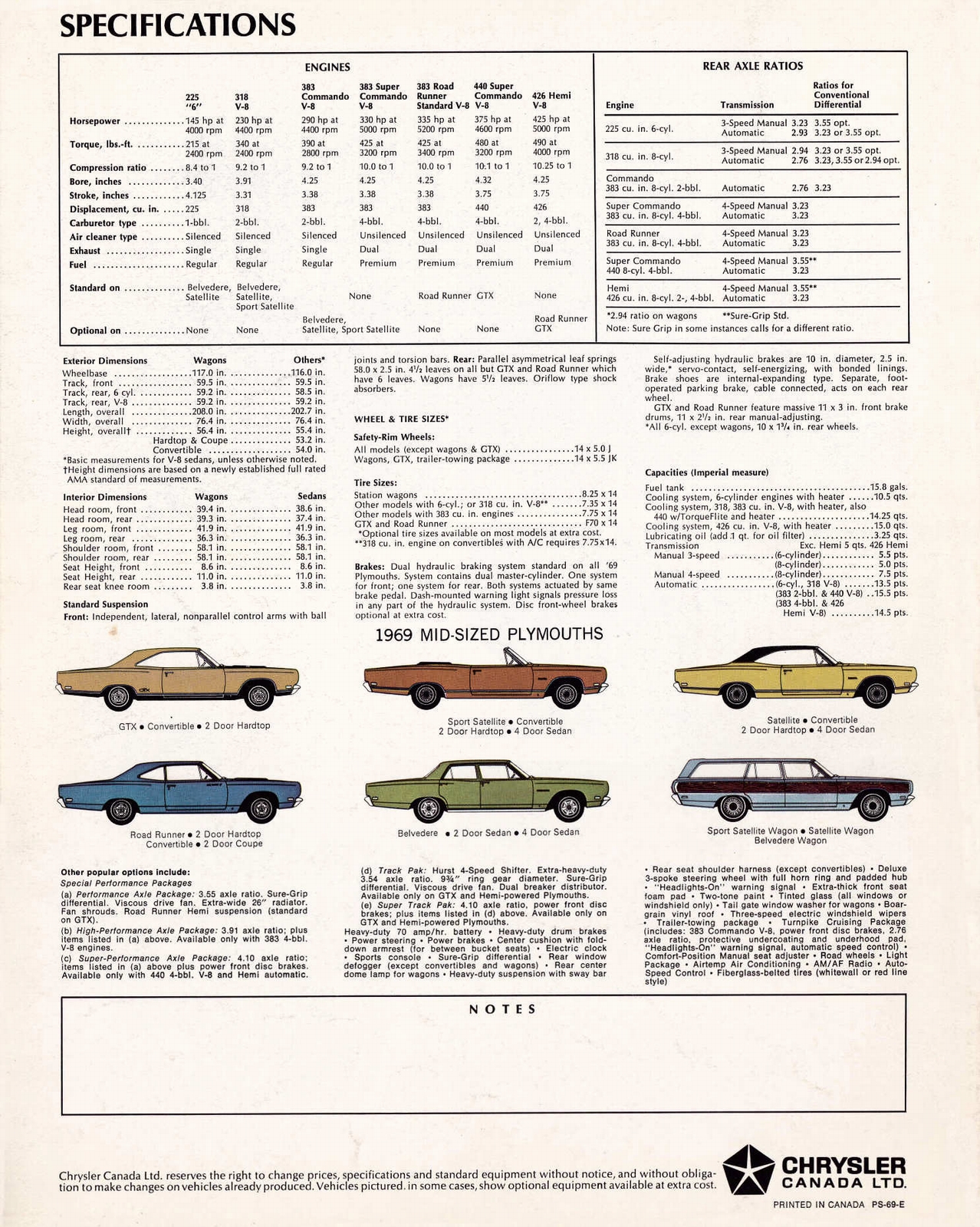 n_1969 Plymouth Mid-Sized (Cdn)-12.jpg
